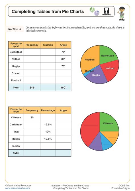 drawing pie charts with circles drawn answers teaching resources - drawing pie charts worksheet ...