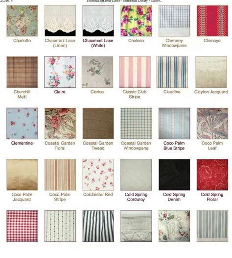 Ralph Lauren Patterns - C pg. 3 - Vintage Sheet Patterns