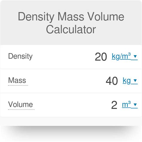 Free density calculator - GeraintDiala