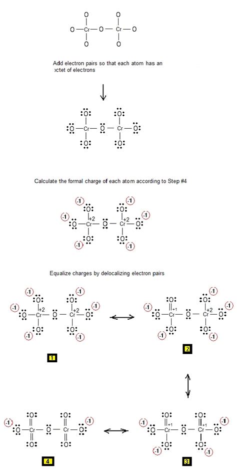 Lewis| Electron Dot Structure of dichromate Cr2O7-2 | Chemistry Net