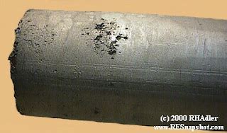 Pitting Corrosion - Mechanism & Prevention