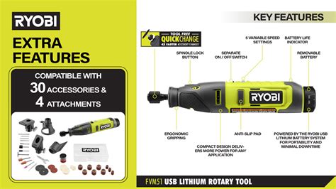 RYOBI USB Lithium Rotary Tool Kit - Good Design