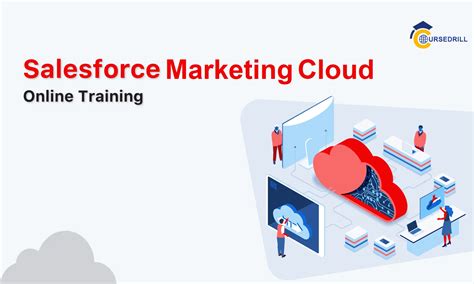 Salesforce Marketing Cloud Training | #1 Marketing Cloud Tool | Enroll Now