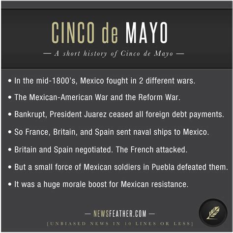 Cinco De Mayo History Facts - cincodemayo