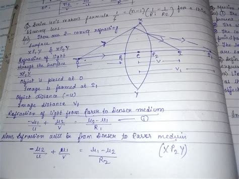 Great Lens Maker Formula Class 10 Chapter 4 Physics 12 Formulas