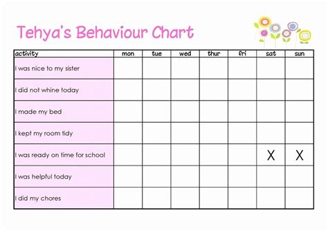 Editable Monthly Behavior Chart | Calendar Template Printable