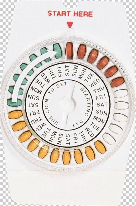 Combined Oral Contraceptive Pill Birth Control Tablet Hormonal Contraception Ovary PNG, Clipart ...