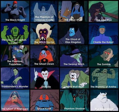 Scooby-Doo villains and monsters | Scooby doo images, Scooby doo halloween, Scooby doo tattoo