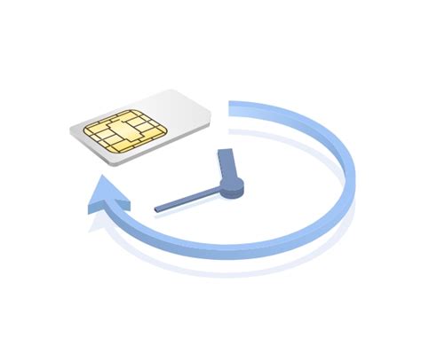 M2M Sim Card Annual Renewal - Rewire Security