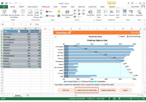 advanced excel chart Top 10 advanced excel charts and graphs (free templates download)