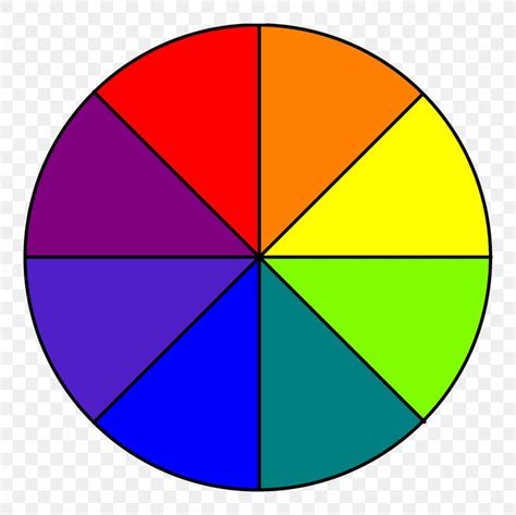 Primary Color Wheel - Riset