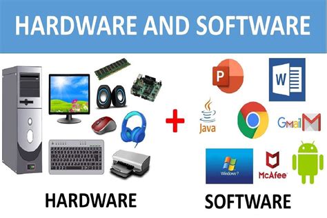 What is Hardware and Software? Definition and Differences