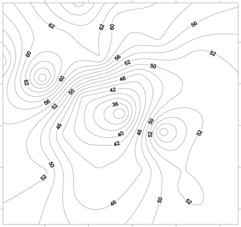 The isopiestic contour map, indicating the water table or piezometric... | Download Scientific ...