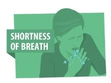 Shortness of breath - Wikipedia