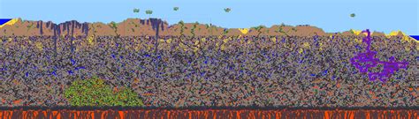 Image - Terraria Map.png - Terraria Wiki