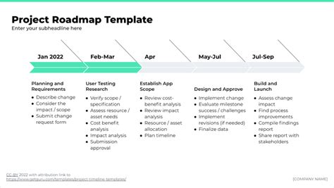 Project Management Templates For MS Word And Excel - Prolific Manager