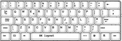 házikó valami Hajnalban british keyboard layout Tervrajz adat önkéntes