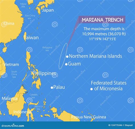 Location Of The Mariana Trench On A Schematic Vector Map | CartoonDealer.com #124775346