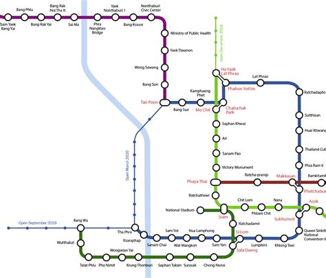 Bangkok Bts And Mrt Map