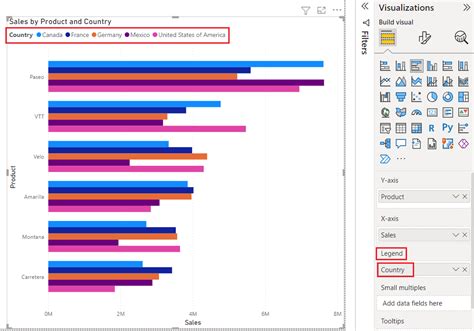 Power Bi Stacked Bar Chart Legend Filter Microsoft Power Bi For Beginners Power Bi Examples ...