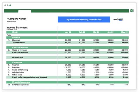 Free Excel Business Budget Template | Workfeed