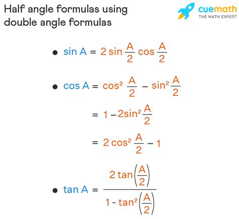 Half Angle Formulas - Examples | Half Angle Identities | Proof