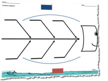 Fishbone Graphic Organizer Template by My Educational Hotspot | TpT