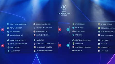 Champions League Group Table 2019 | Cabinets Matttroy