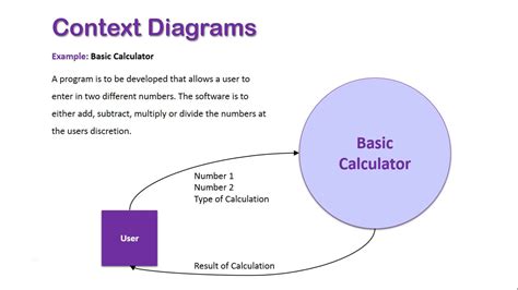 [DIAGRAM] Reference Diagram Examples - MYDIAGRAM.ONLINE