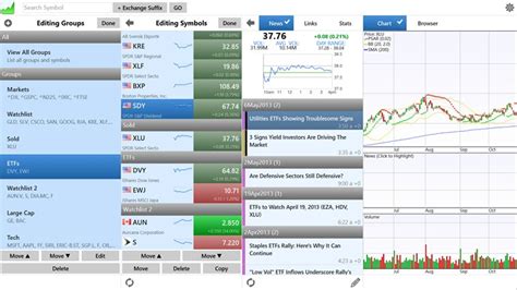 Amazon stock market ticker symbols list and also stock symbol for dupont company