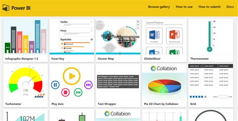 Create infographics in Power BI - Microsoft Power BI Community