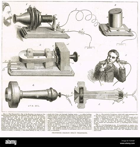 Alexander Graham Bell Telephone Drawing