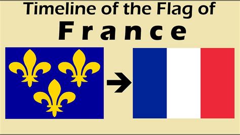 Old French Flag