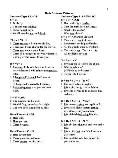 Sentence Pattern Exercises With Answers