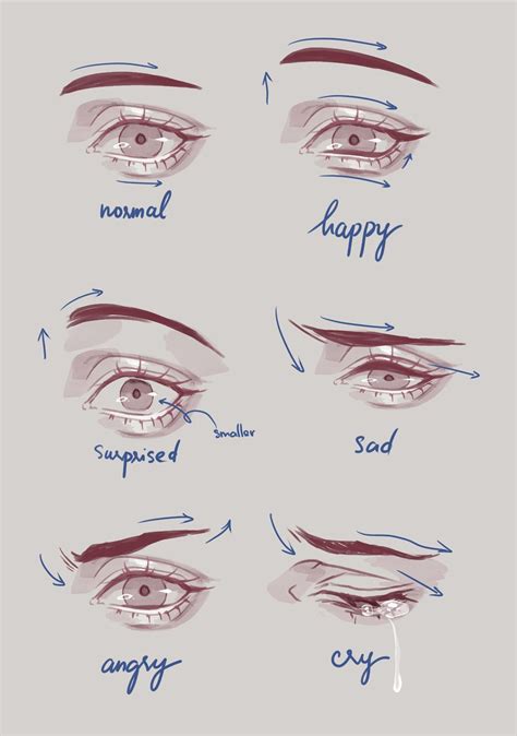 ALL ABOUT EYES - Drawing Eyes in Character design “Inking Tutorial #2” by tokyolondon - CLIP ...