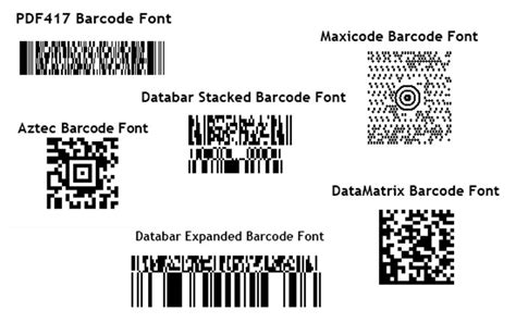 1D vs 2D barcode: What are differences between them?