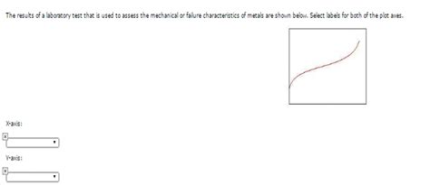 Solved The results of a laboratory test that is used to | Chegg.com