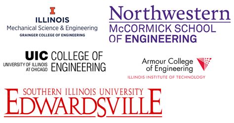 Best Engineering Schools in Illinois – Top Schools in the USA