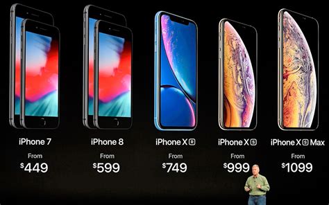 iPhone Price Comparison: Here's How Much Every iPhone Costs | Tom's Guide