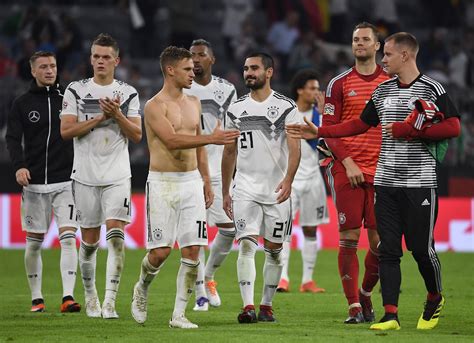 Revealed: Germany 2018 Kit not available without World Cup Winners Badge - Footy Headlines