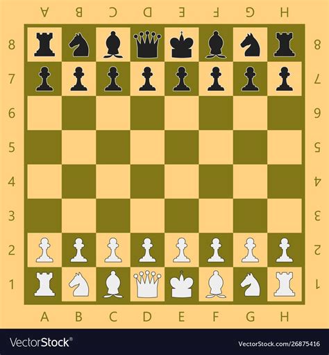 Danish Gambit - Chess.com