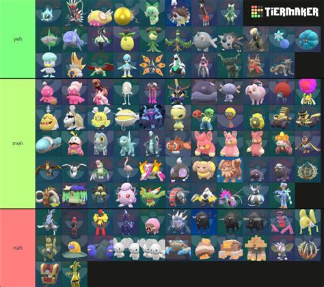 All Shiny Forms from Pokémon Scarlet and Violet Tier List (Community Rankings) - TierMaker