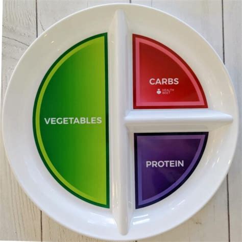 Diabetes Portion Plate with Divided Sections for Healthy Eating and portion control - Health ...