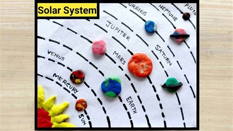 Make A Model Solar System