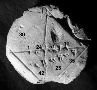 Babylonian mathematics - Wikipedia