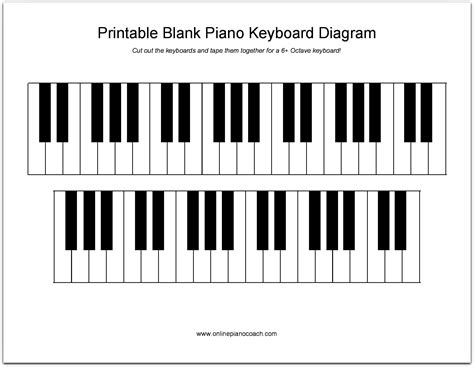 Free Printable Piano Key Labels