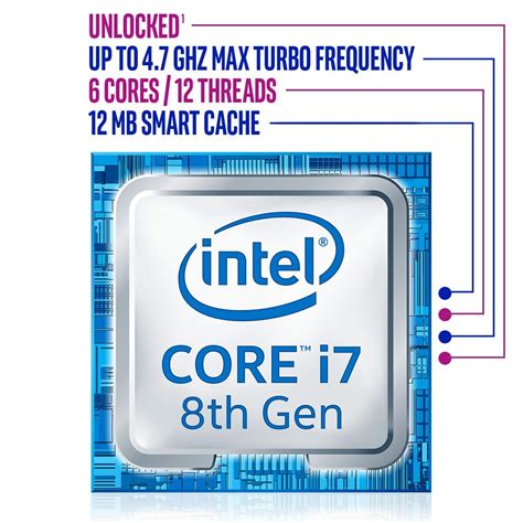 Buy Intel Core i7-8700K Retail - (1151/Hex Core/3.70GHz/12MB/Coffee Lake/95W/Graphics) Online at ...