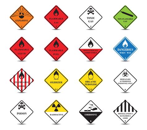 Danger Warning Sign Vector Art, Icons, and Graphics for Free Download