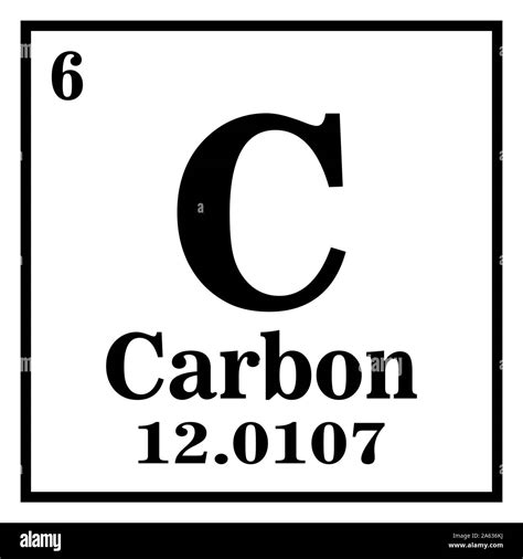 Carbon periodic table weight - worldsDer