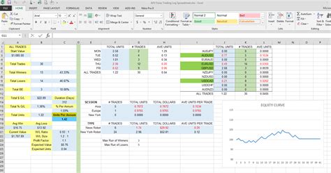 Forex Trading Plan Template Excel